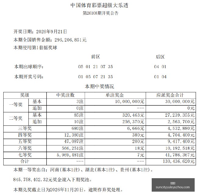 腾讯电竞版,更新,社区互动更,太阳城,太阳城娱乐,太阳城app,太阳城赌场